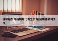 区块链公司薪酬对比表怎么写[区块链公司工作]